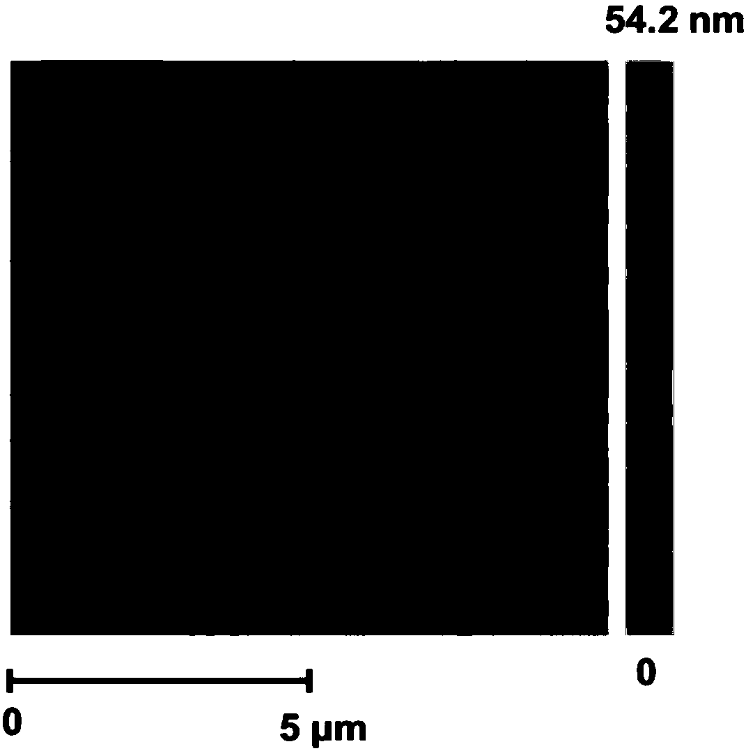 Flexible transparent conductive composite film with low roughness and low square resistance and preparation method thereof