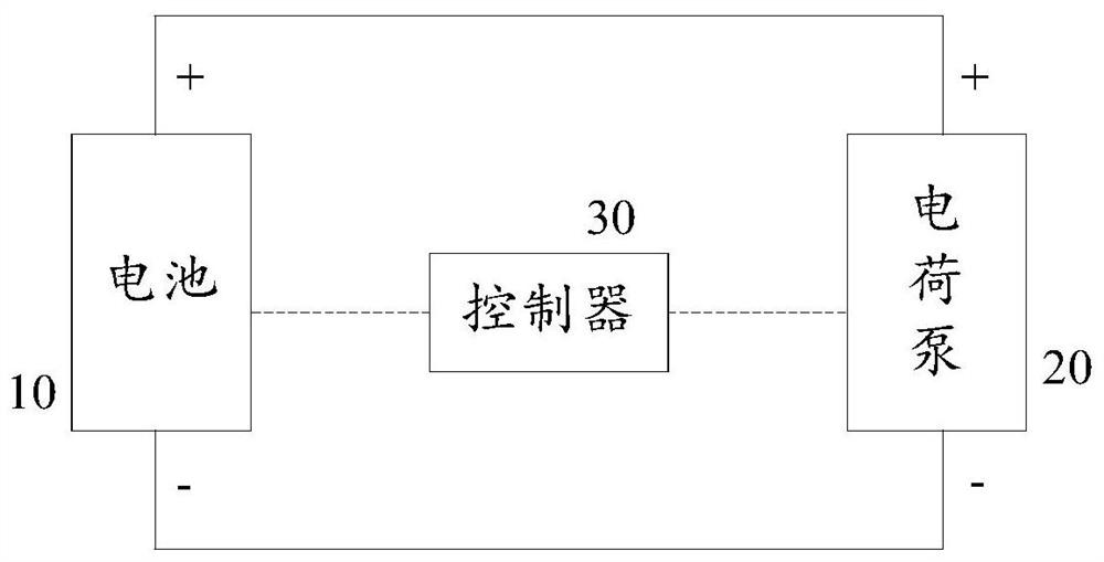 A battery self-heating method and device