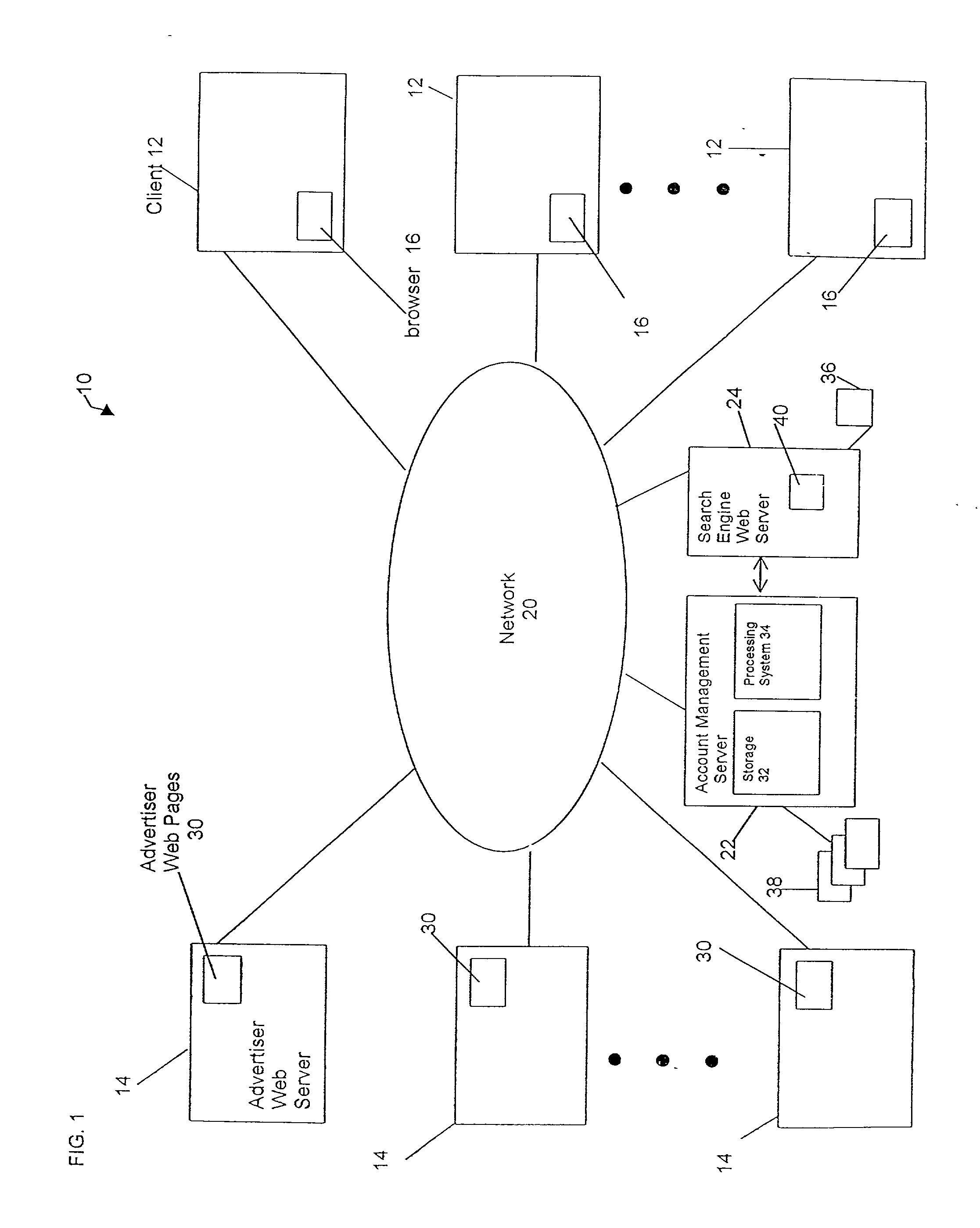 System and method for influencing a position on a search result list generated by a computer network search engine