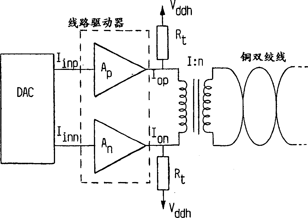 Differential line driver