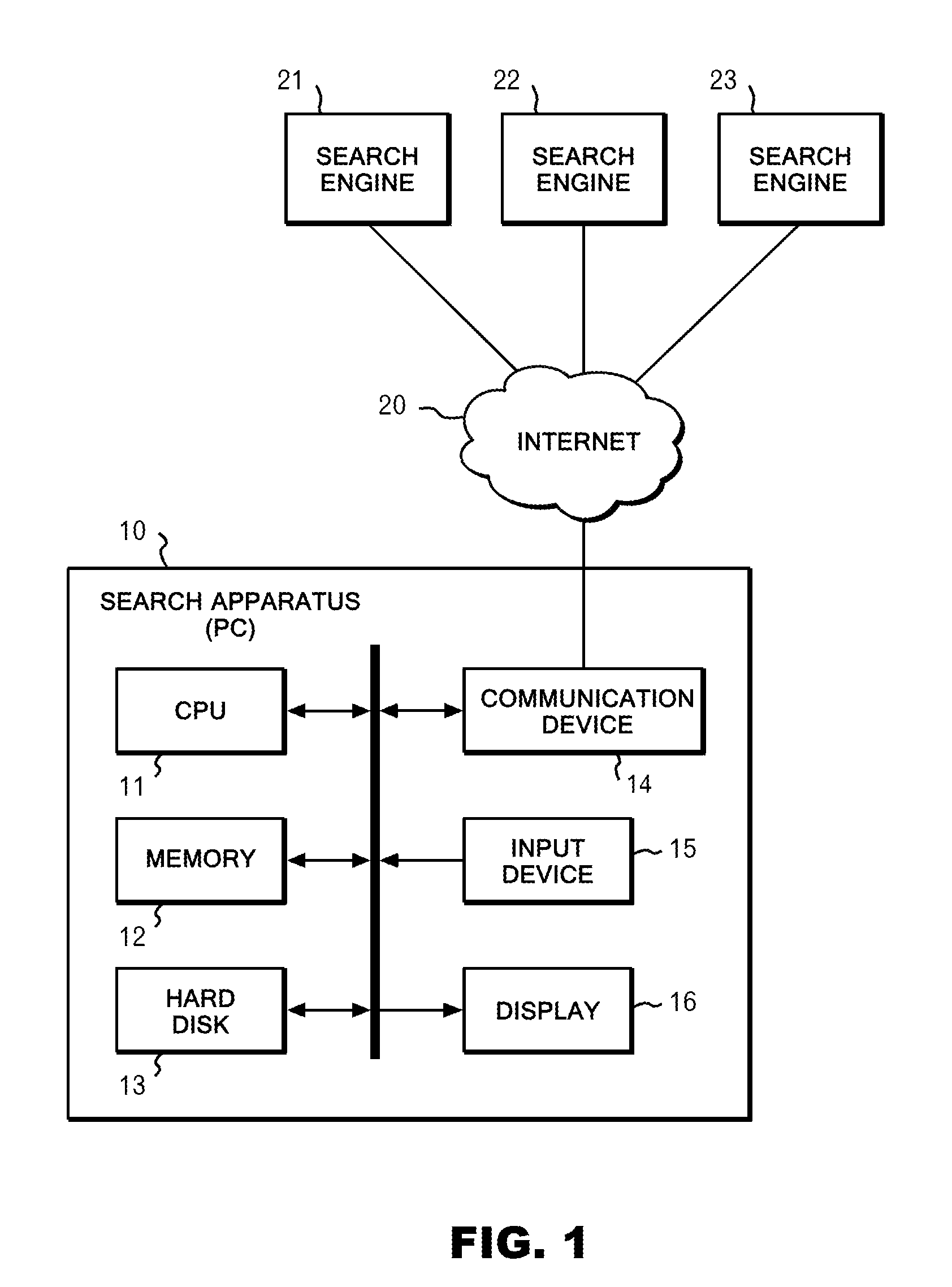 Search apparatus, search method and search program using public search engine