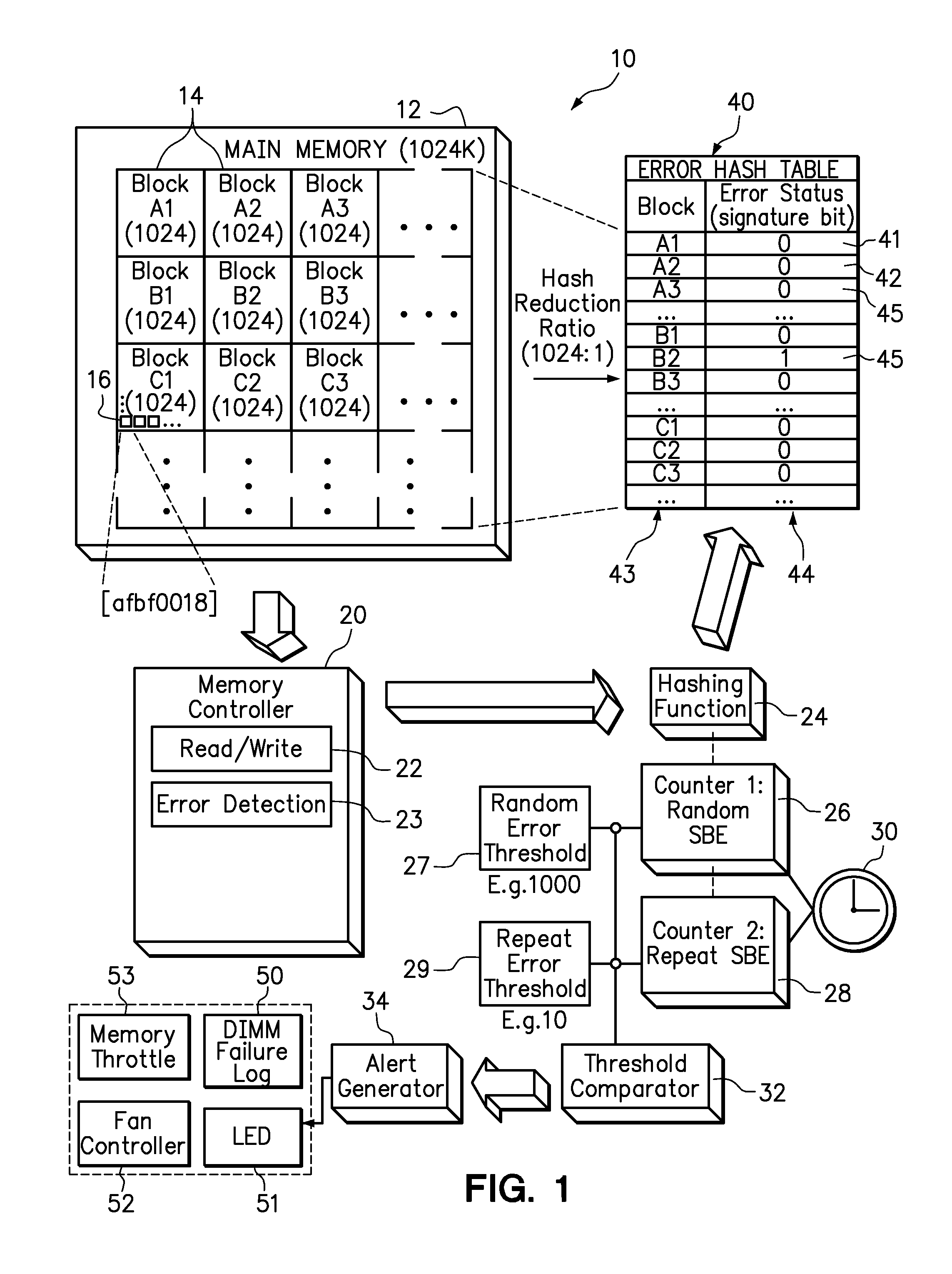 Use of hashing function to distinguish random and repeat errors in a memory system