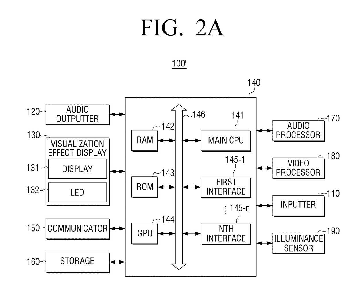 Electronic device and music visualization method thereof