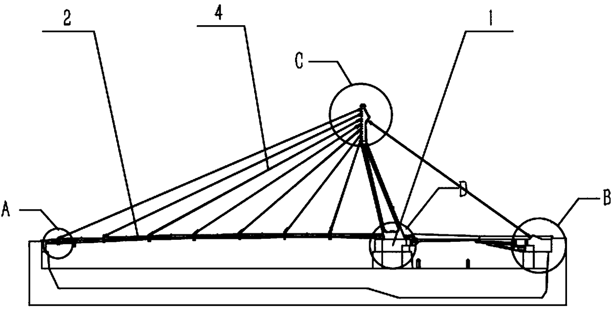 A construction method of a cable-stayed bridge