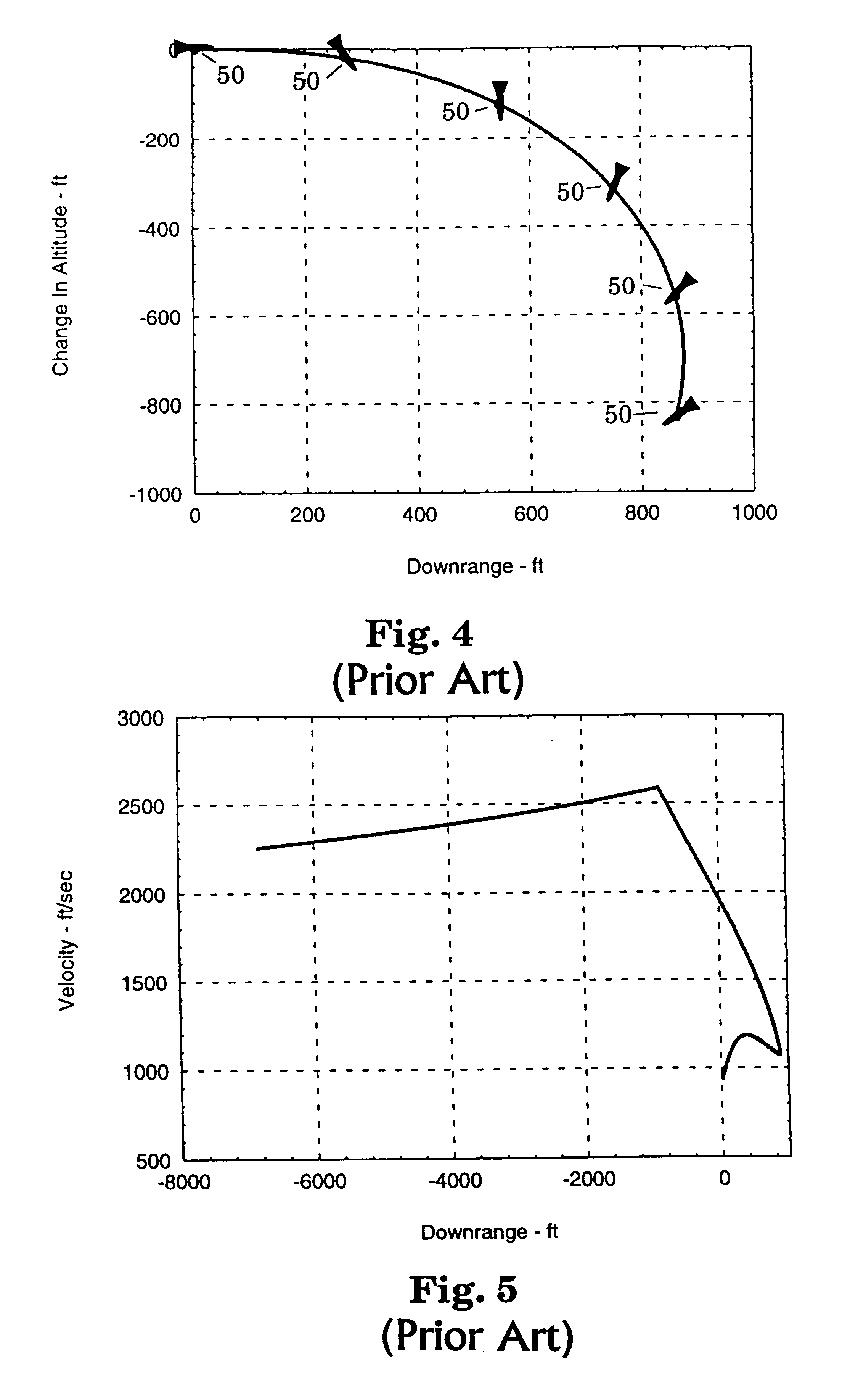 Method and apparatus for rapidly turning a vehicle in a fluid medium