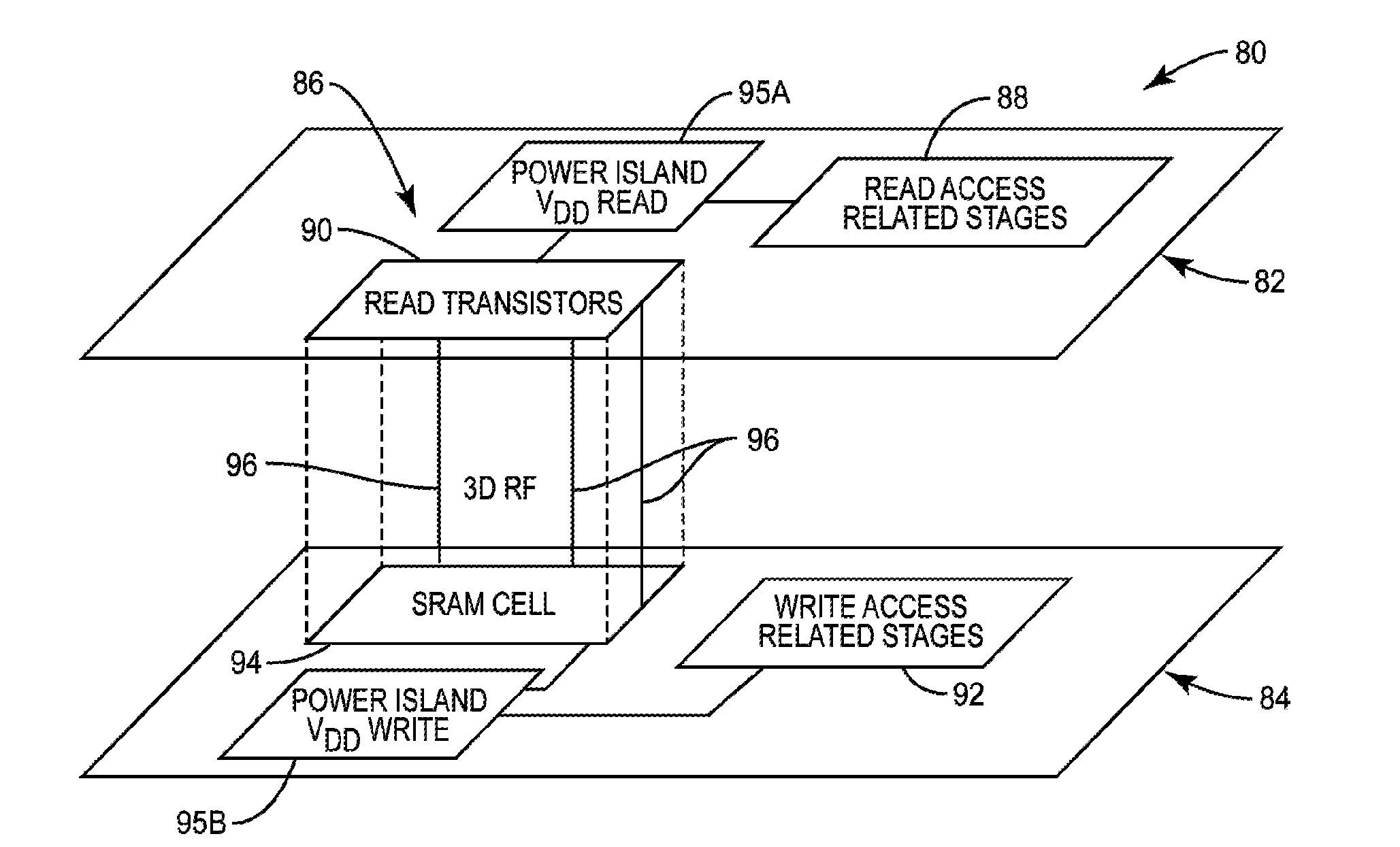 Three-dimensional (3D) memory cell separation among 3D integrated circuit (IC) tiers, and related 3D integrated circuits (3DICS), 3Dic processor cores, and methods
