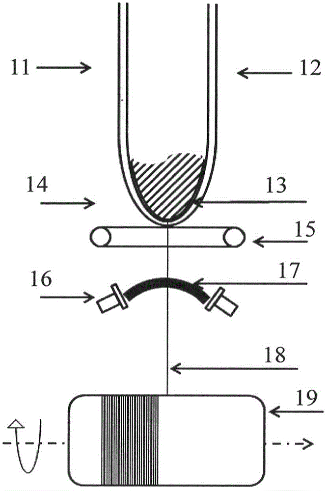 Memory with anti-theft function