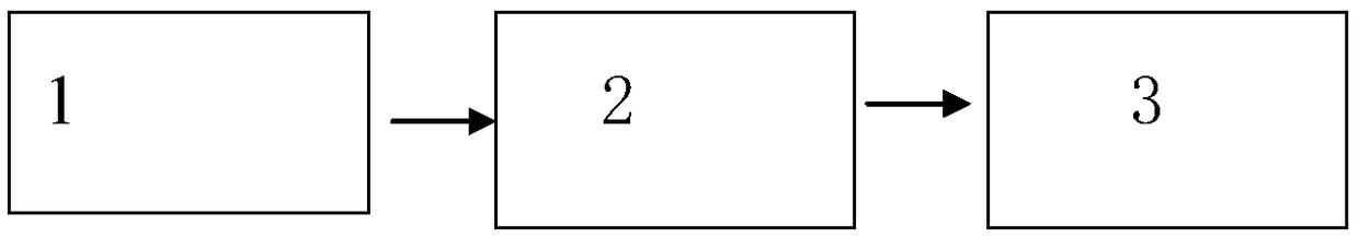 Vehicle safety deceleration system for electric vehicle