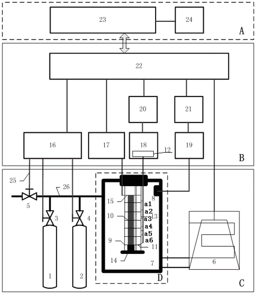 Solid propellant multi-target line dynamic combustion performance test system and method