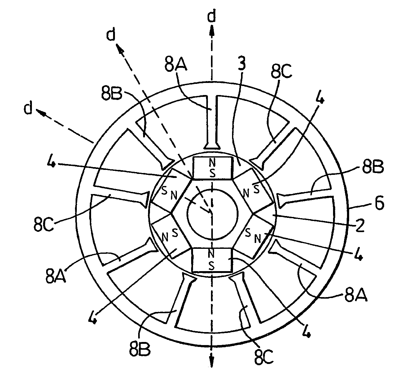 Motor drive control