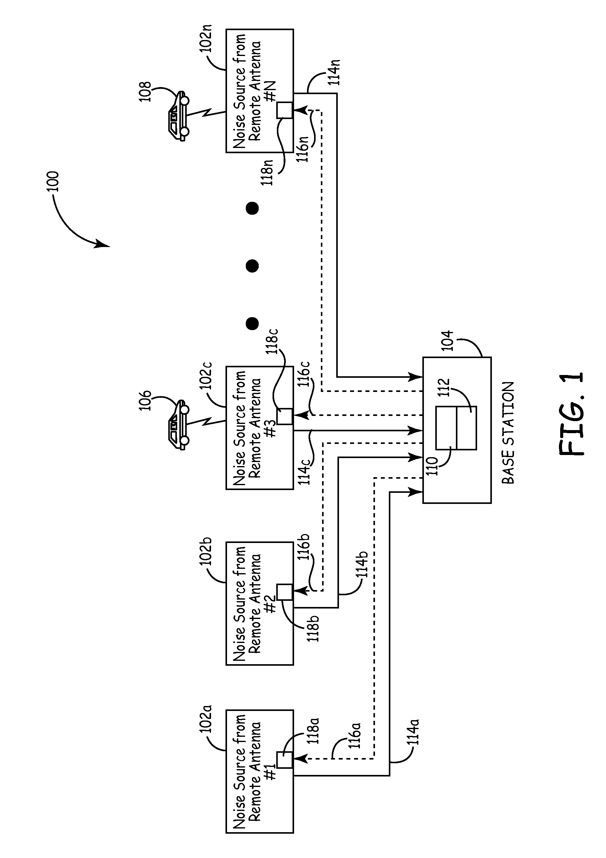 Method and system for reducing uplink noise in wireless communication systems