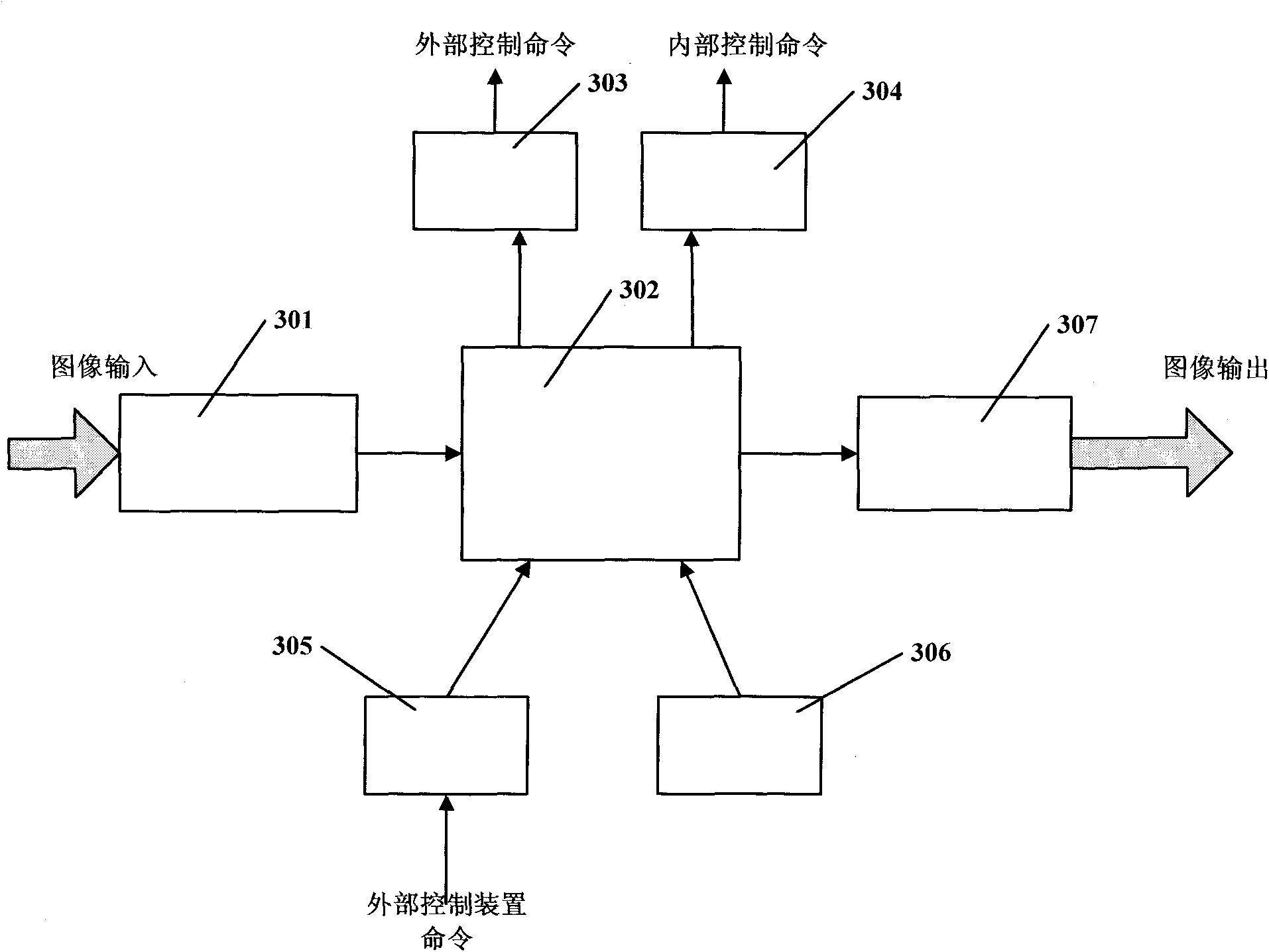 Broadband CCD imager