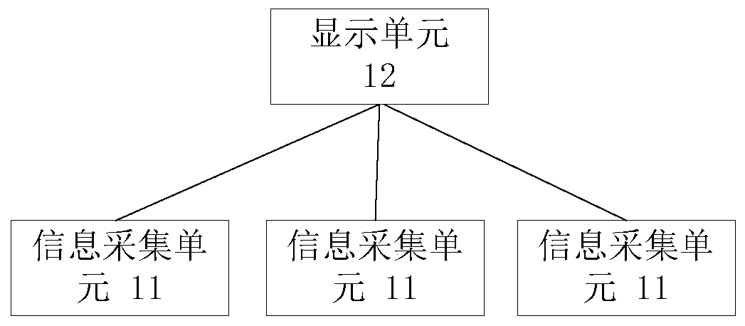 Alignment system and method for hoisting of wind power generating set