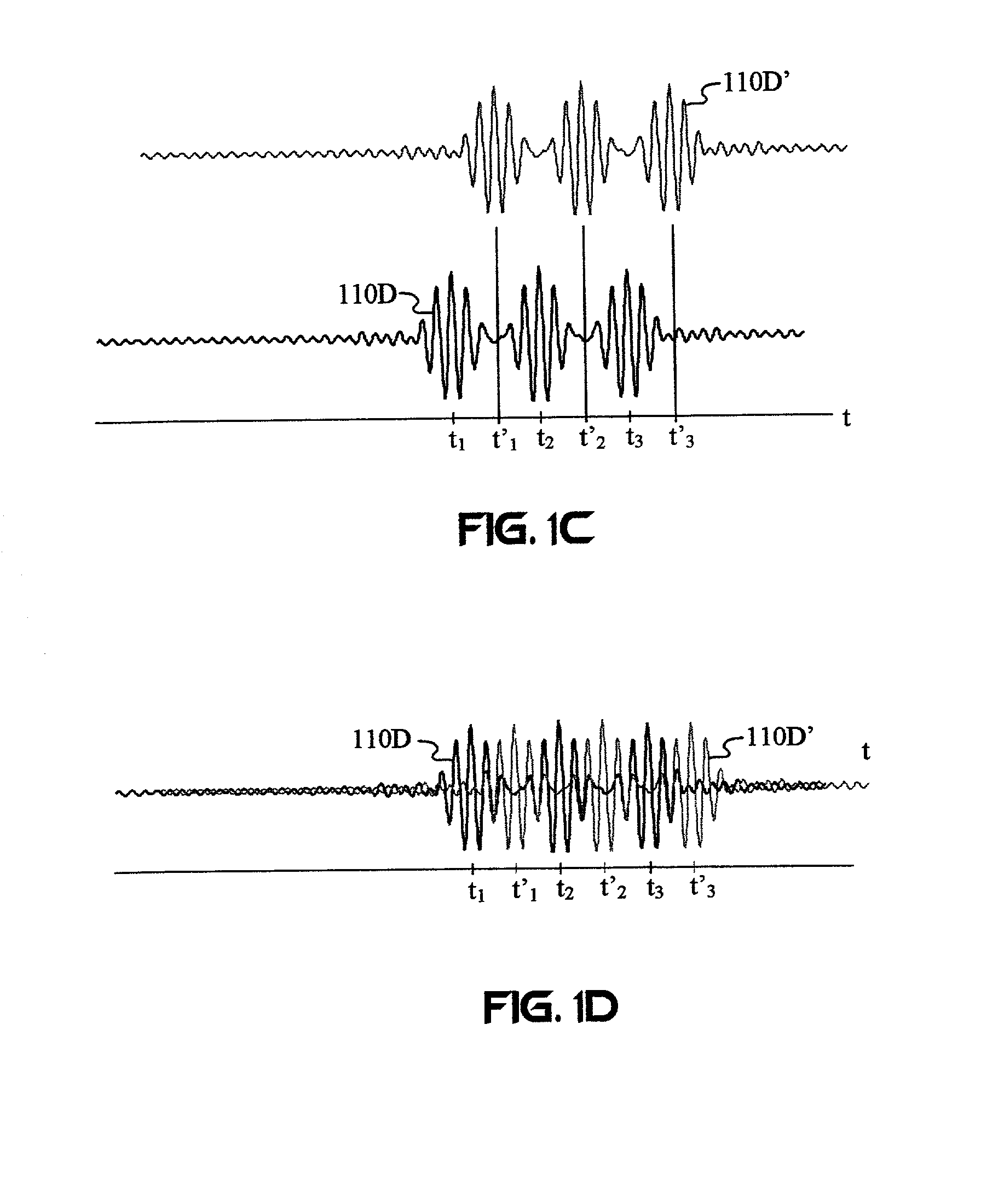 Multicarrier sub-layer for direct sequence channel and multiple-access coding