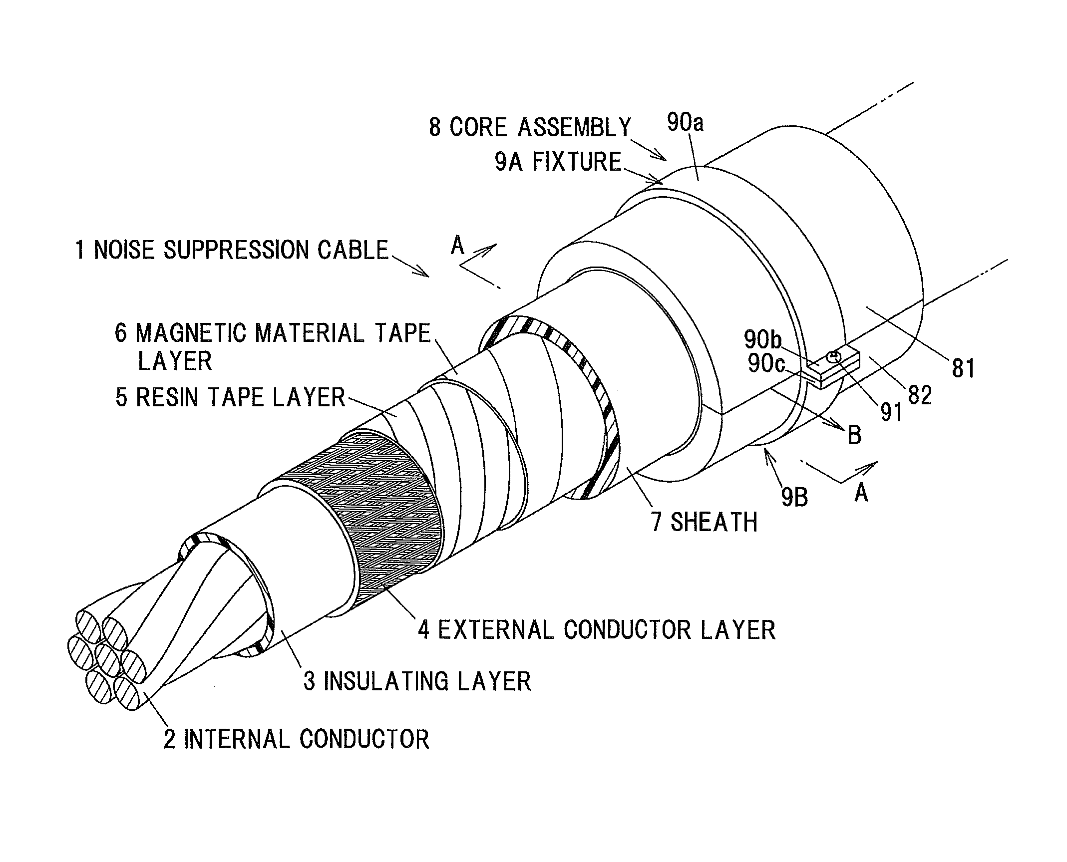 Noise suppression cable, core assembly, and electrical device