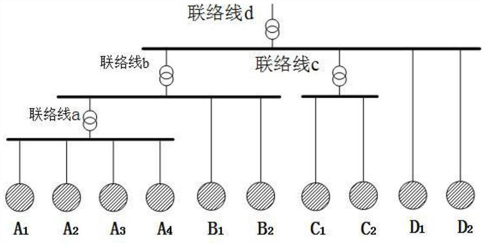 A Method for Decomposing Electricity in Electric Power Trading Plan of Hydropower Station