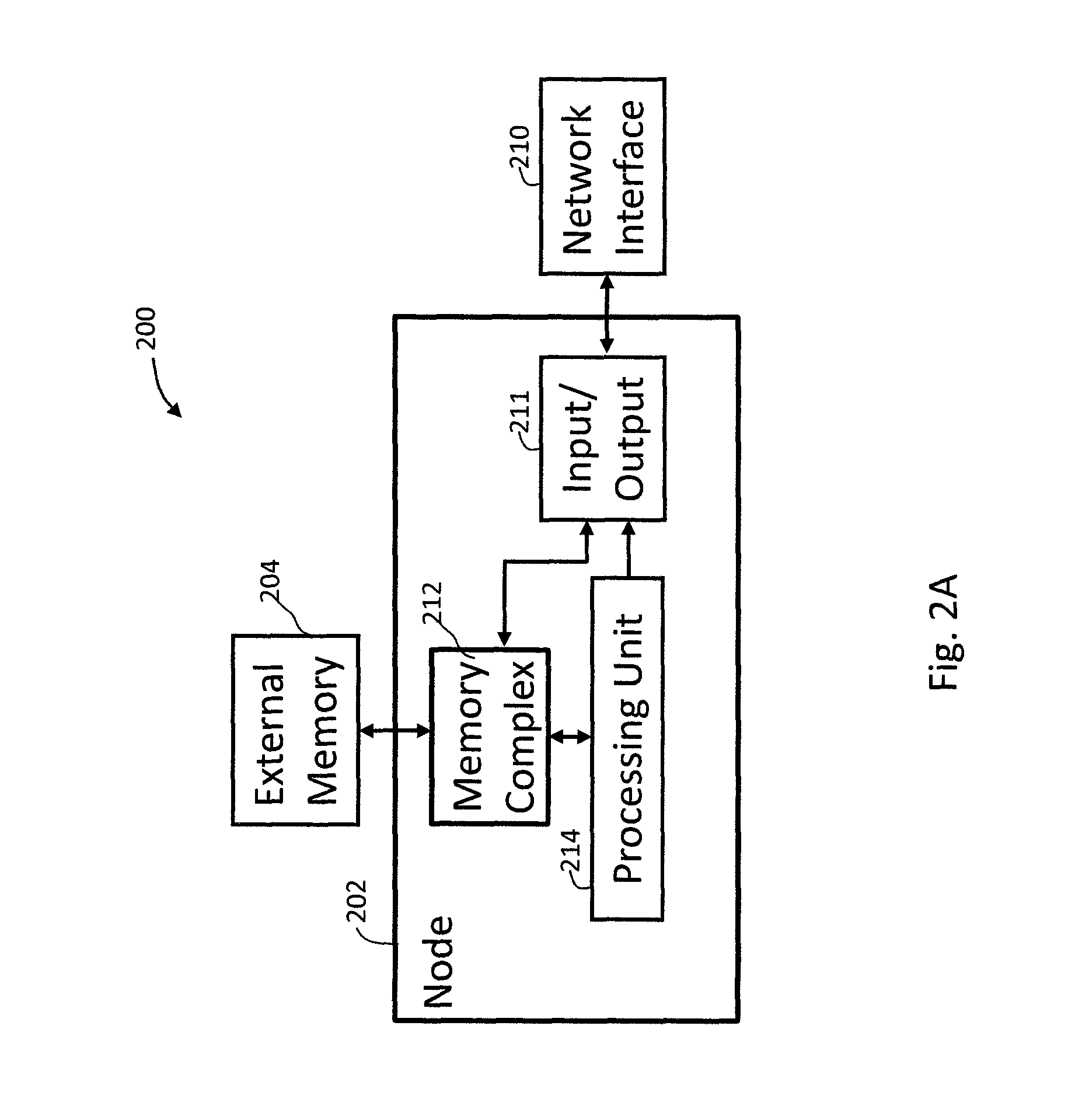 Adaptive private network asynchronous distributed shared memory services