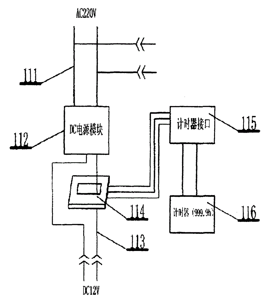 Constant light source device of high-brightness projector