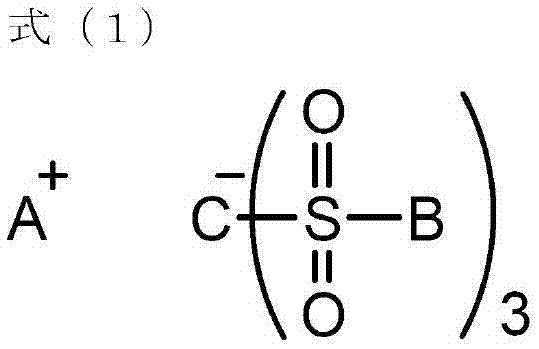 Energy-ray-curable resin composition,adhesive comprising same, and cured object obtained therefrom