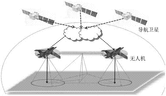 A post-disaster life tracking UAV system