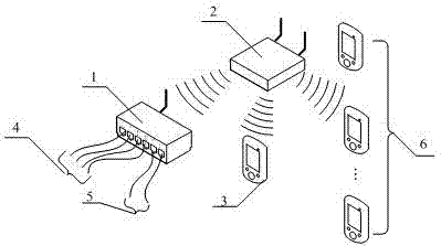 A Voice Management System for Command and Dispatch Seats