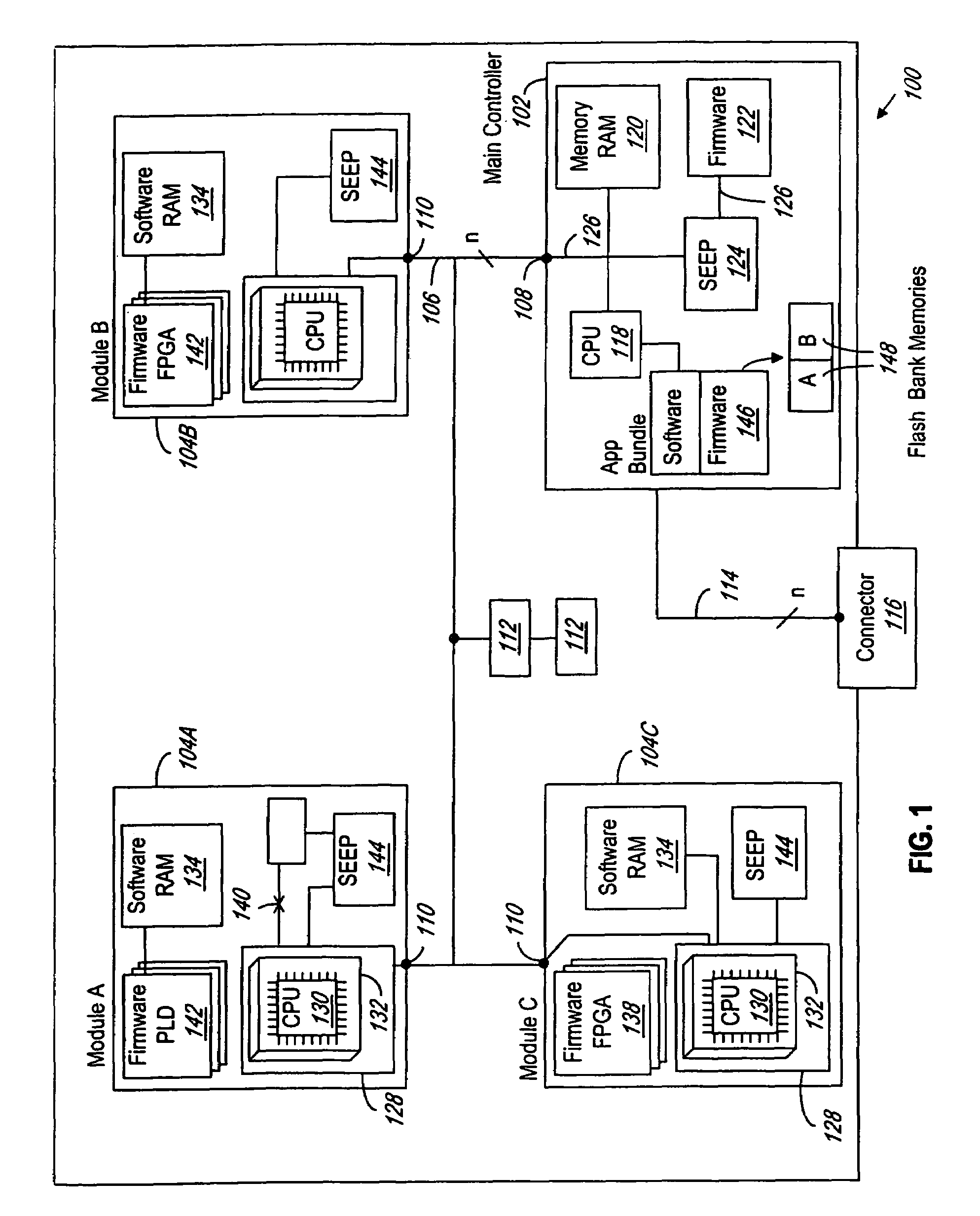 System and method for managing configurable elements of devices in a network element and a network
