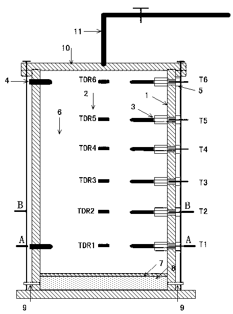 Device for testing characteristic curves and permeability coefficients of unsaturated coarse particle soil and water