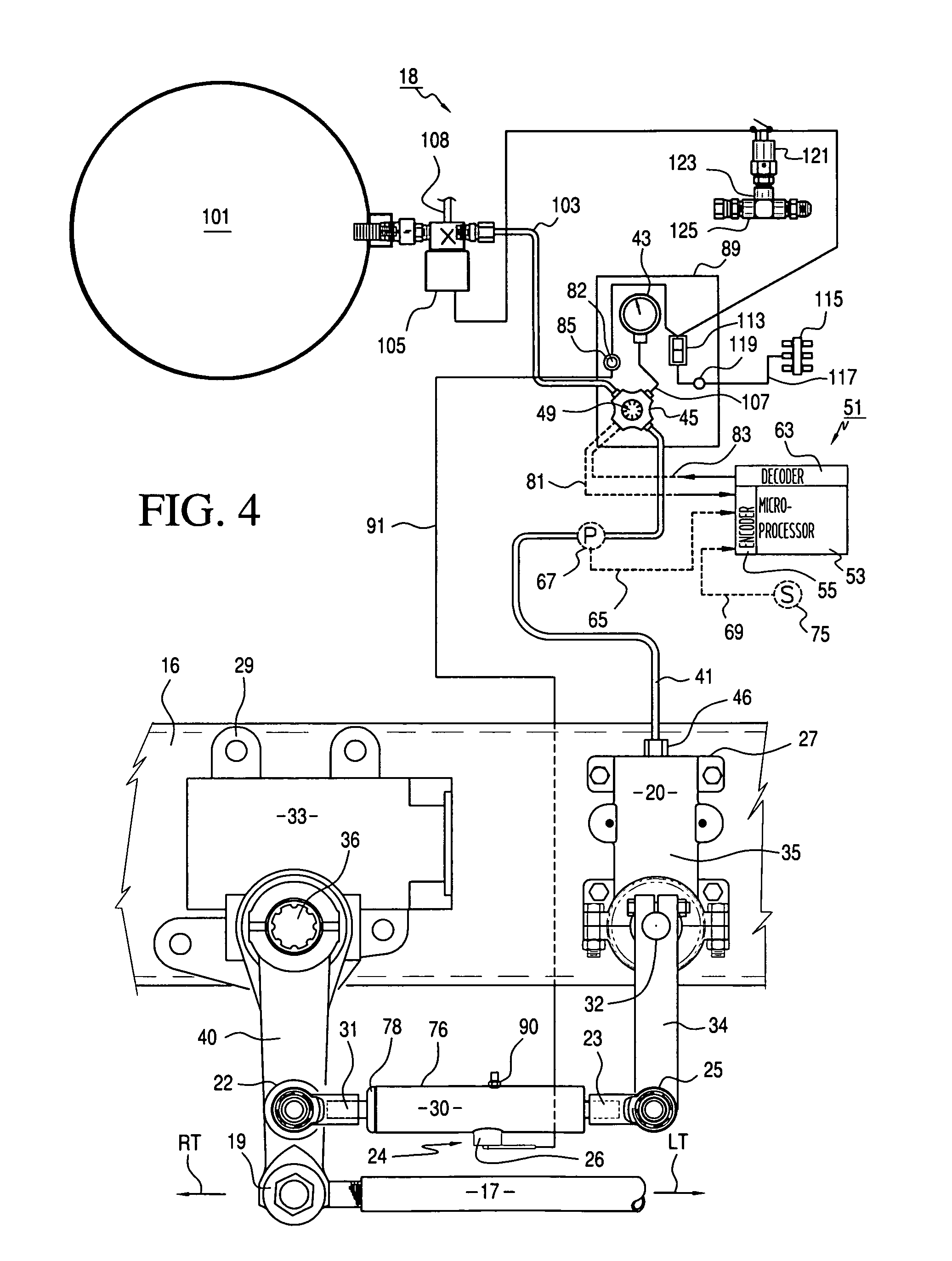 Steer wheel control system with stationary piston and reciprocating cylinder