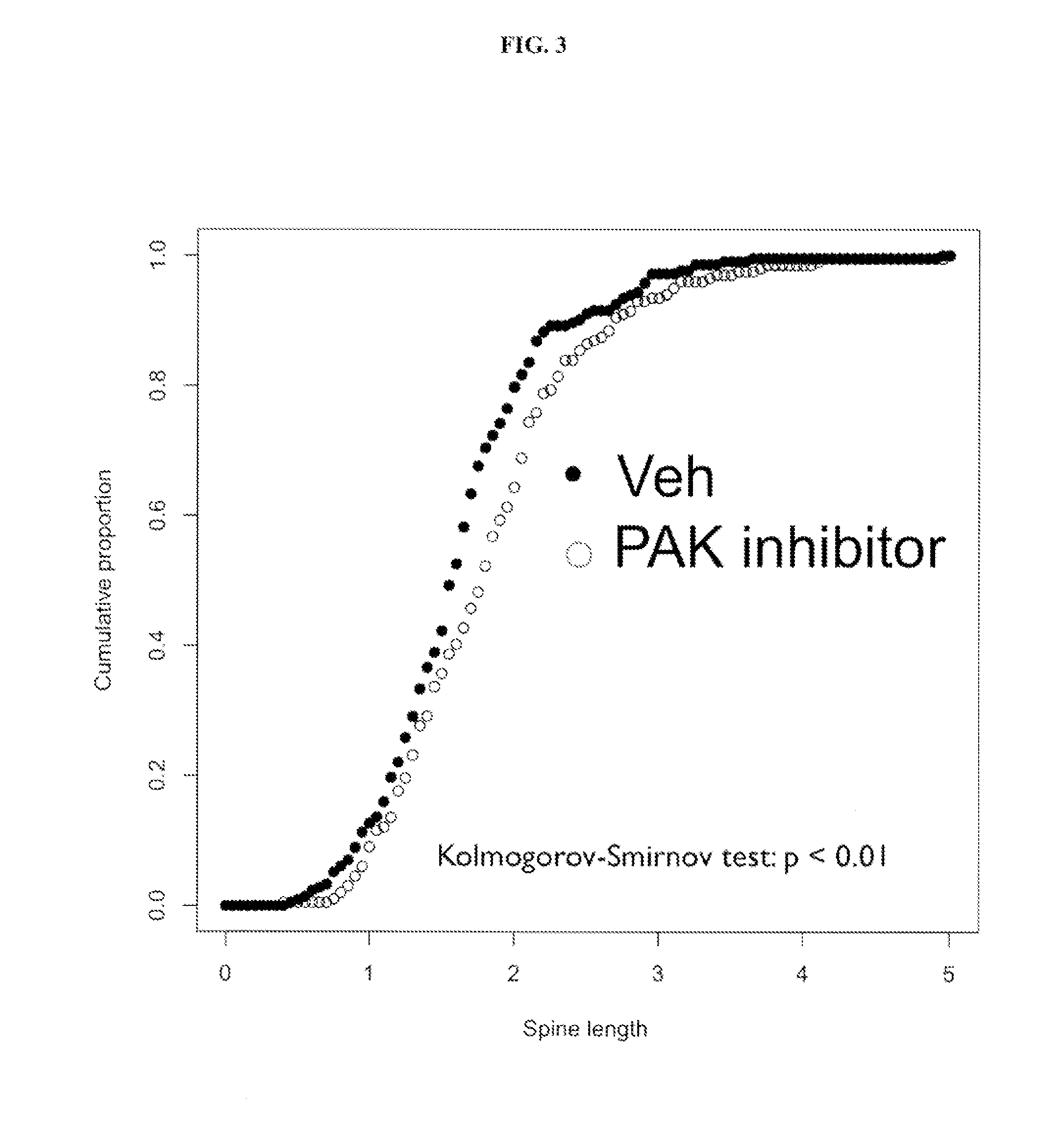 8-(2'-heterocycyl)pyrido[2.3-d]pyrimidin-7(8H)-ones for the treatment of CNS disorders