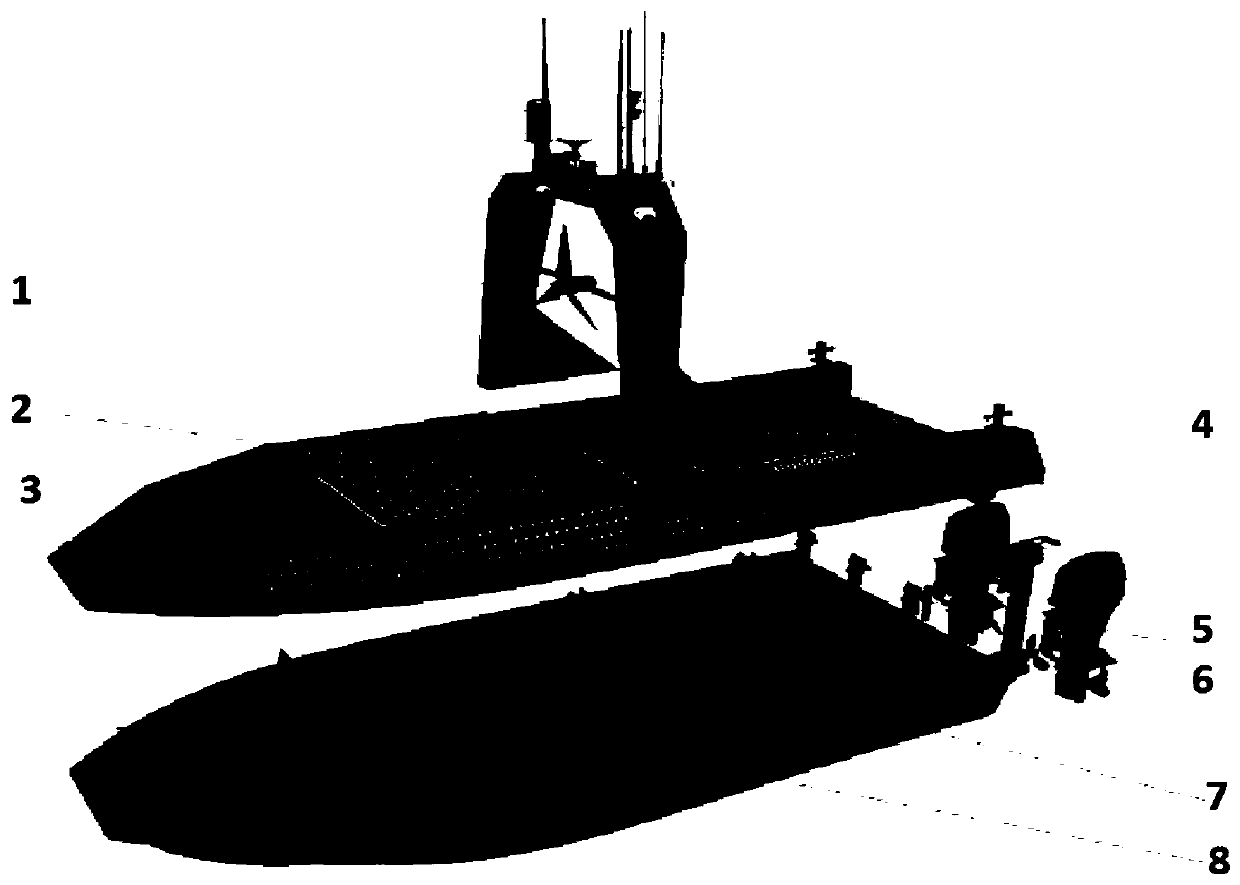 Composite energy source driving system for unmanned surface vehicle