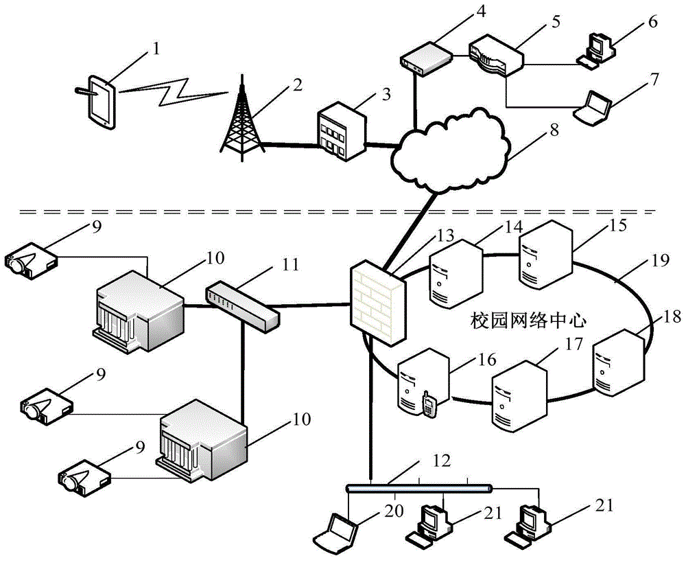 Digital system and usage method of teaching resources in colleges and universities