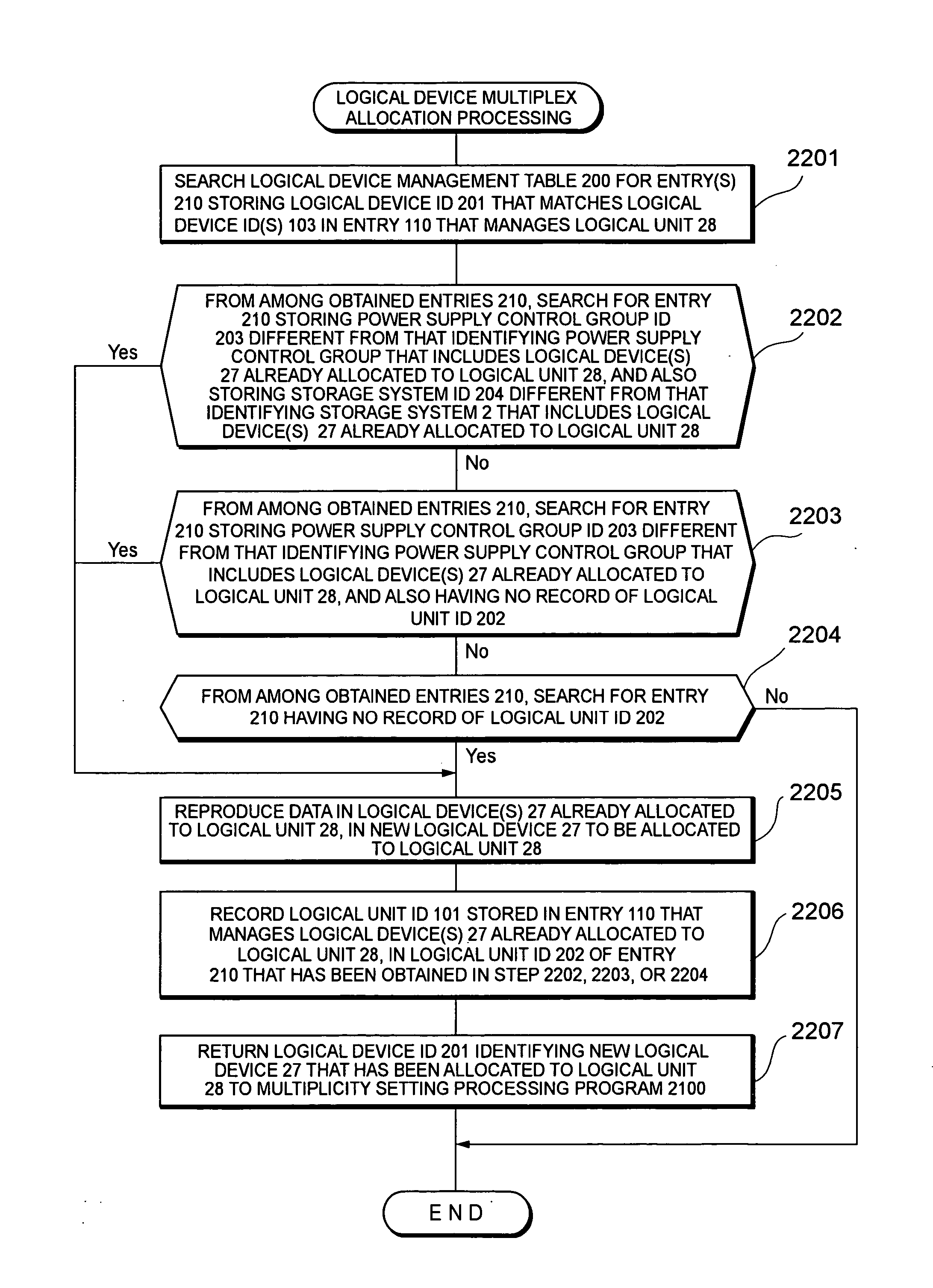 Storage system and control method for the same