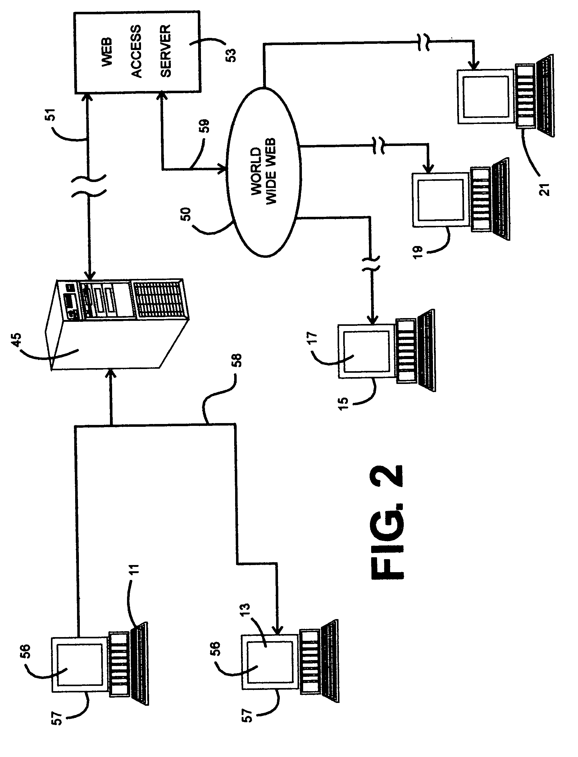 Electronic mail distribution via a network of computer controlled display terminals with interactive display interfaces offering a sender creating an E-mail message proposed recipients based upon E-mail wording