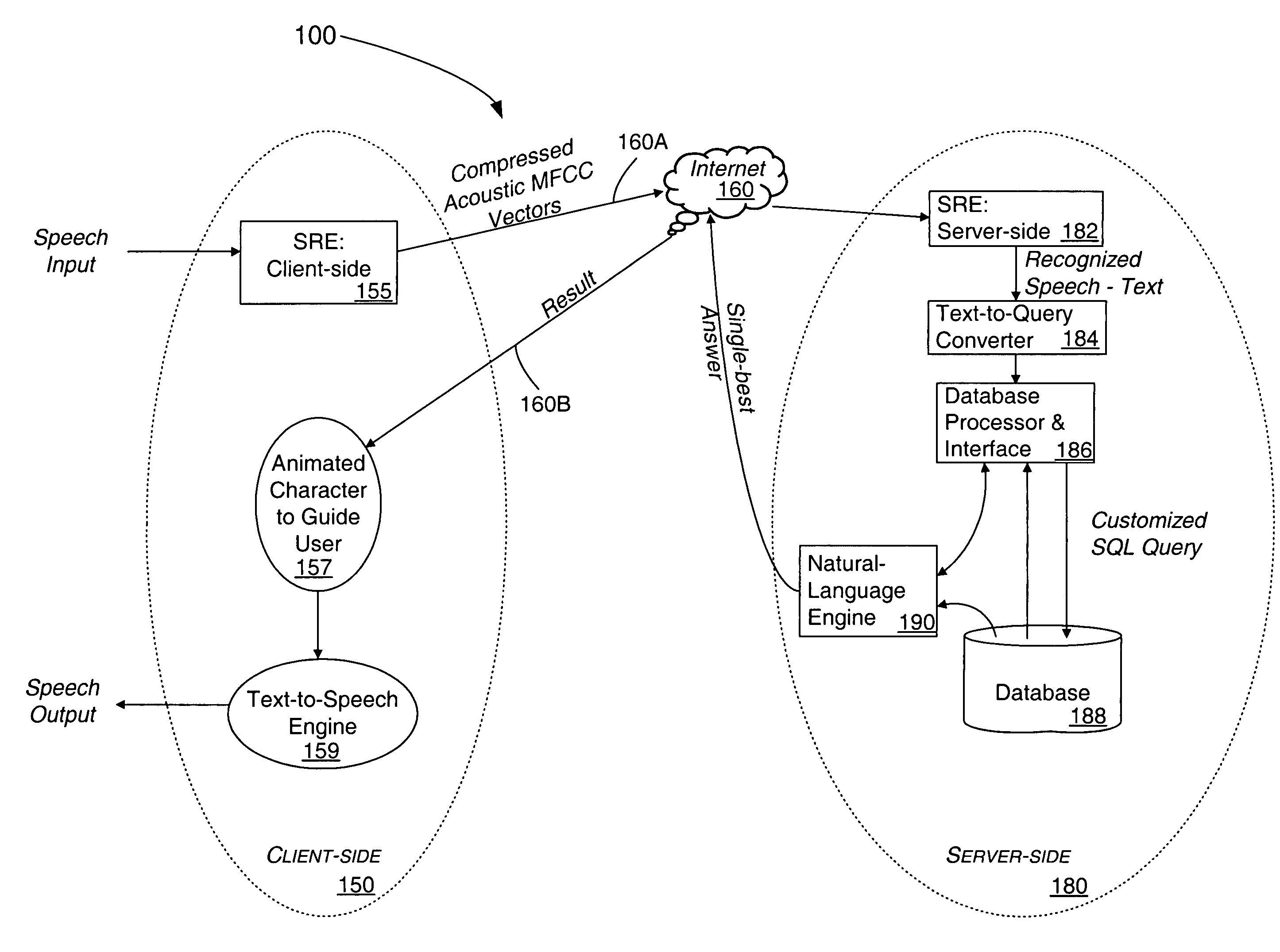 Method for processing speech signal features for streaming transport