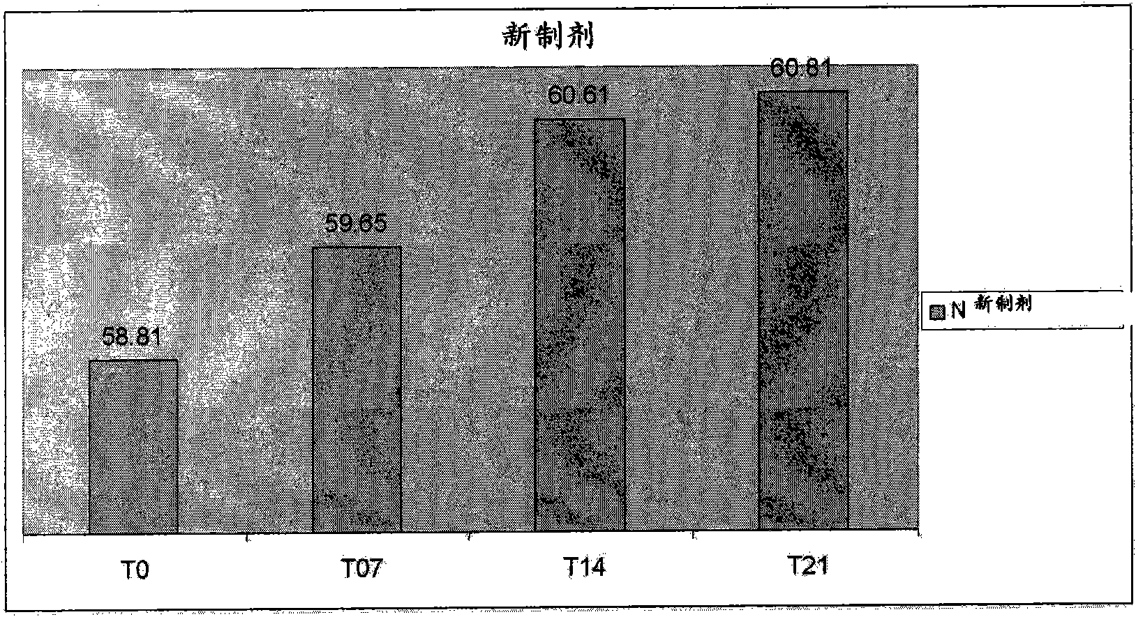 Topical cosmetic skin lightening compositions and methods of use thereof