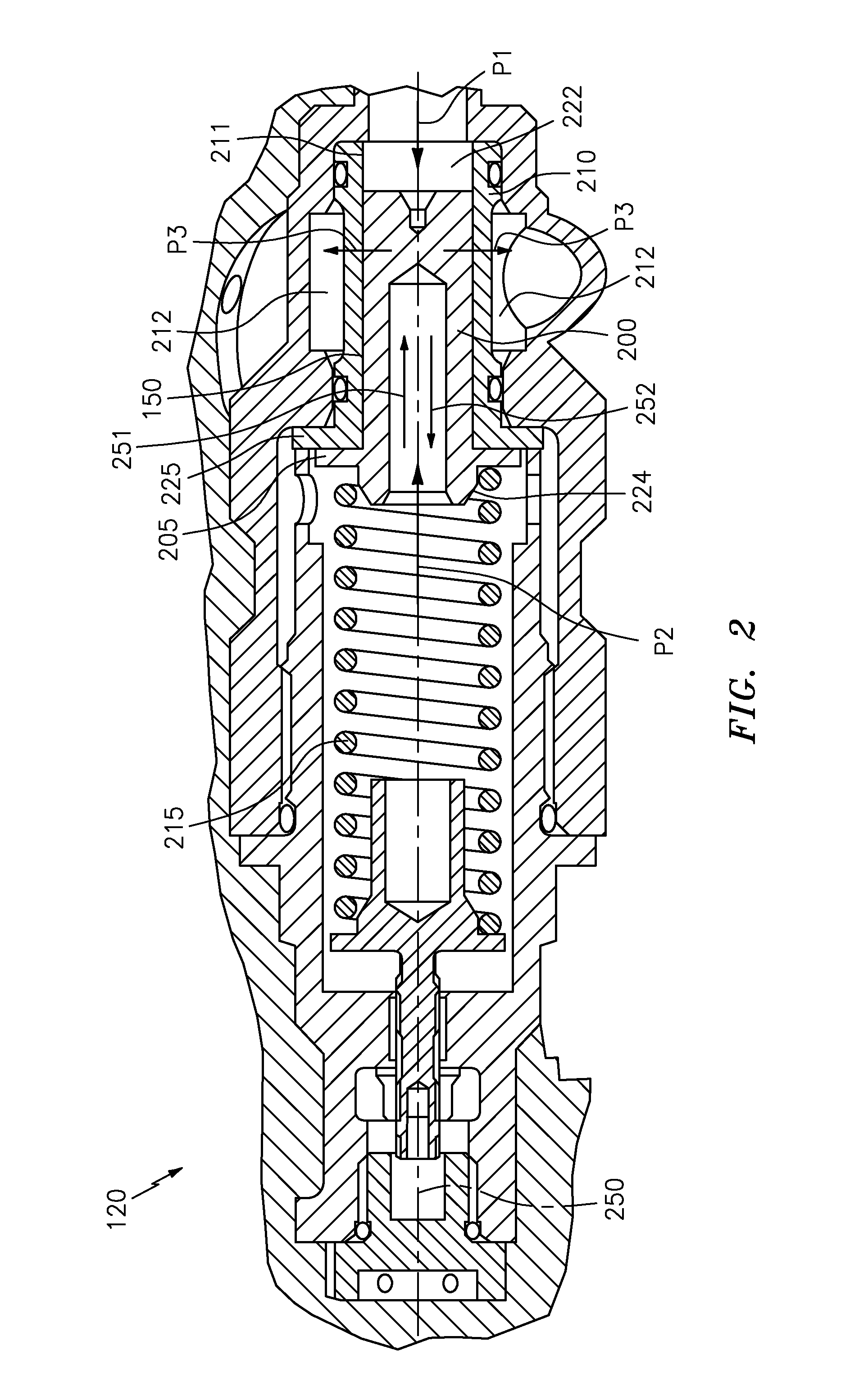 Servo minimum pressure valve