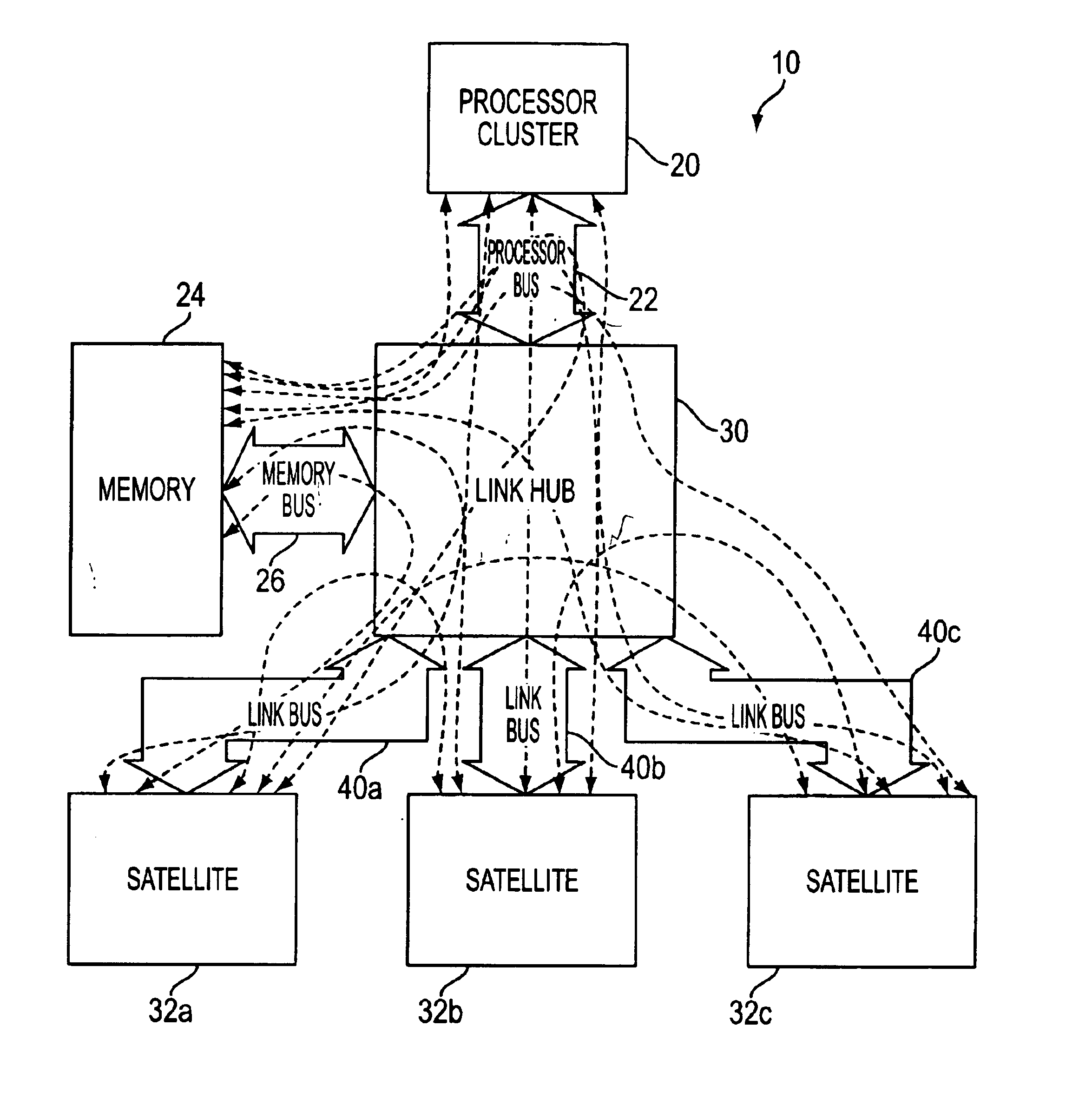 Method of pacing and disconnecting transfers on a source strobed bus