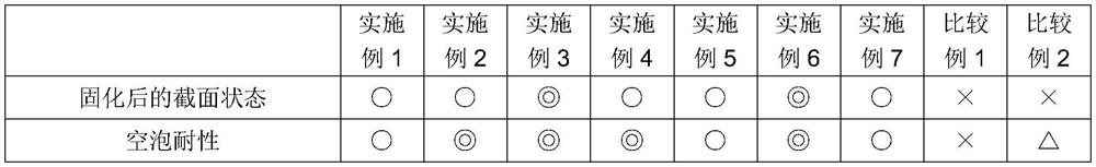 Solder resist composition and printed circuit board having cured product thereof