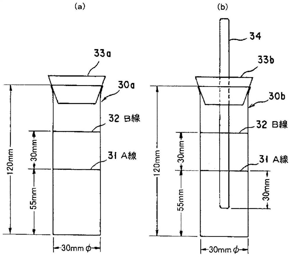 Solder resist composition and printed circuit board having cured product thereof