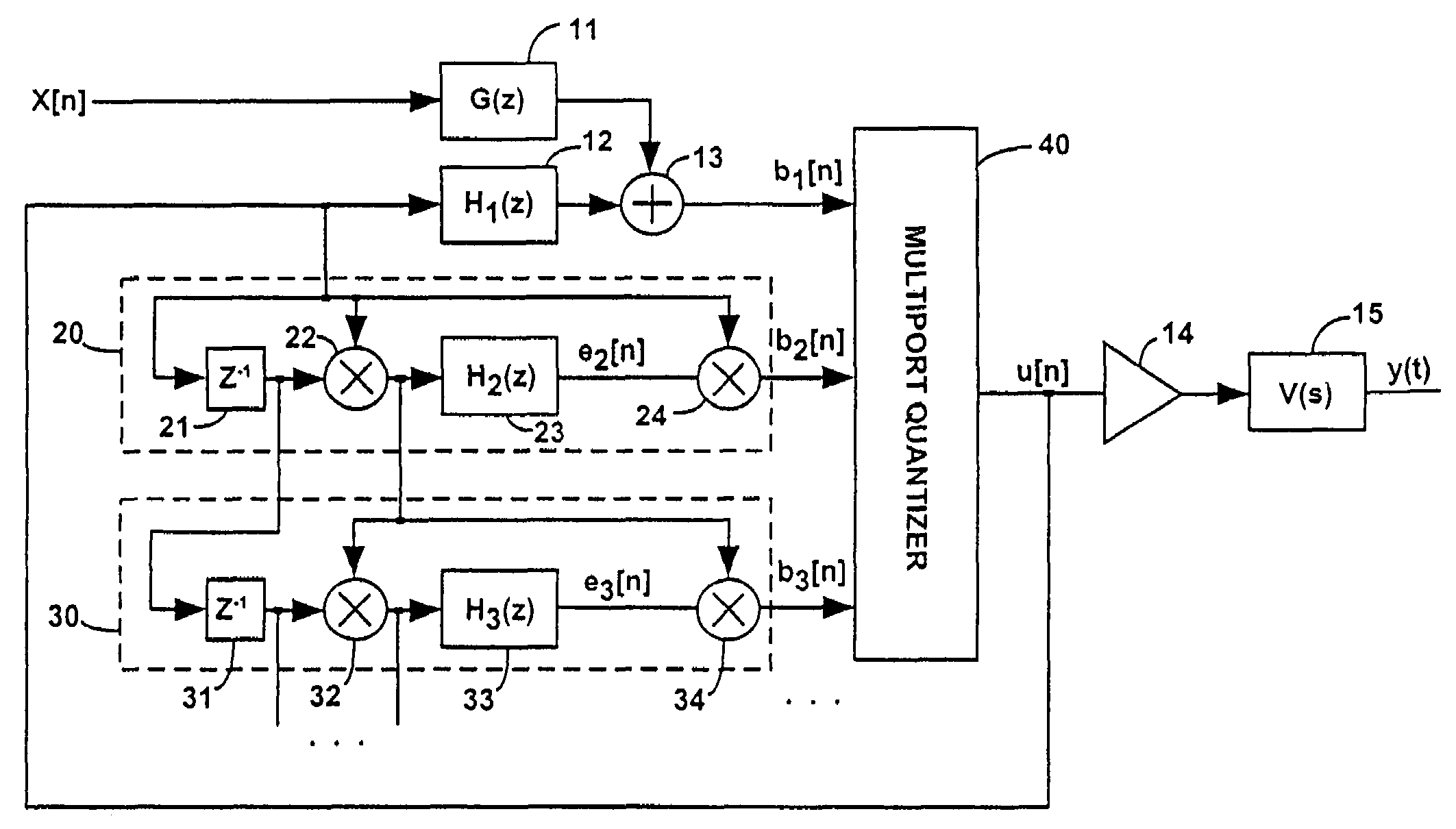 Oversampling D/A converter and method for shaping nonlinear intersymbol interference in an oversampling D/A converter