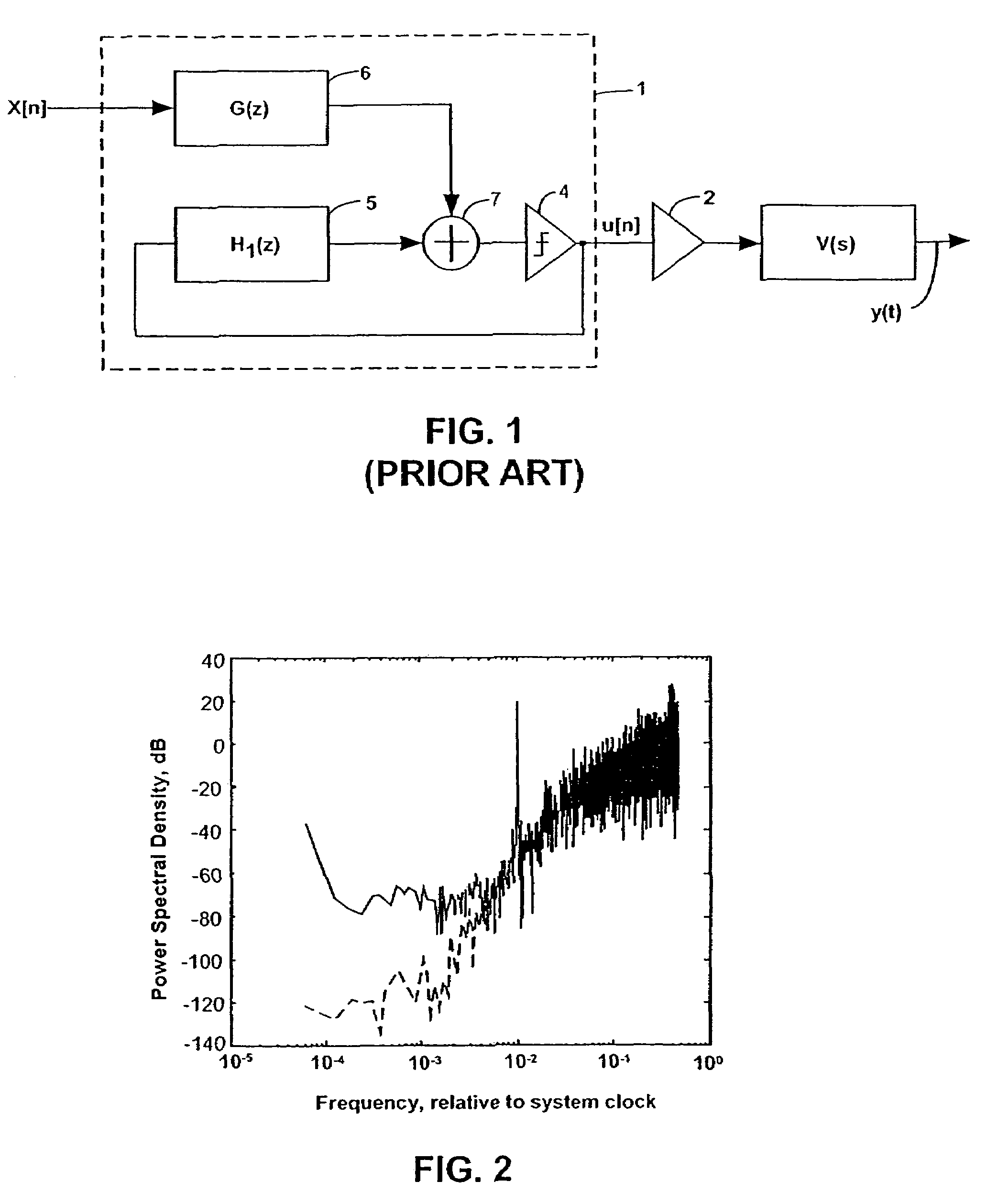 Oversampling D/A converter and method for shaping nonlinear intersymbol interference in an oversampling D/A converter