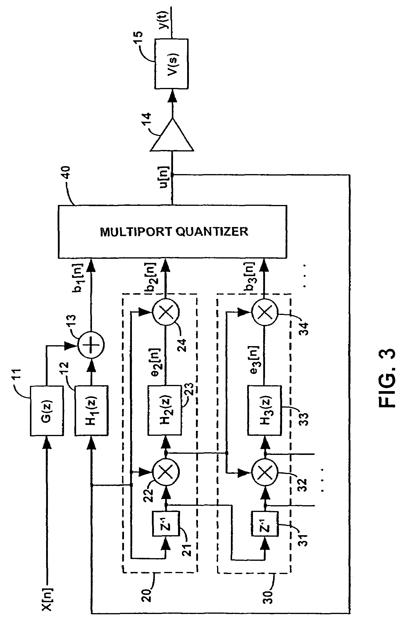 Oversampling D/A converter and method for shaping nonlinear intersymbol interference in an oversampling D/A converter