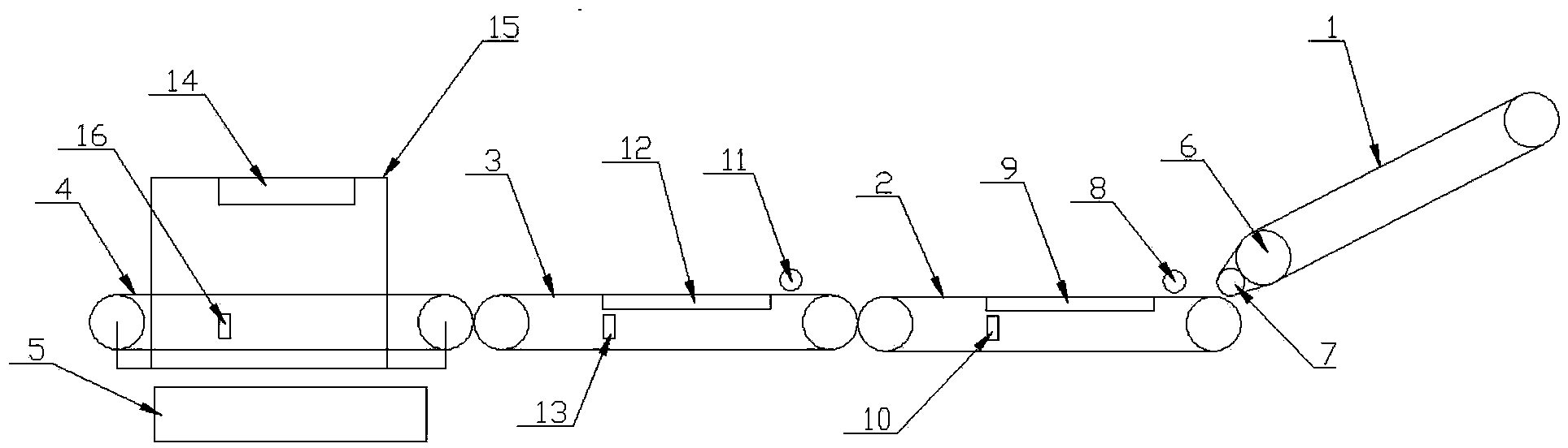All-automatic pancake folding production line and application thereof