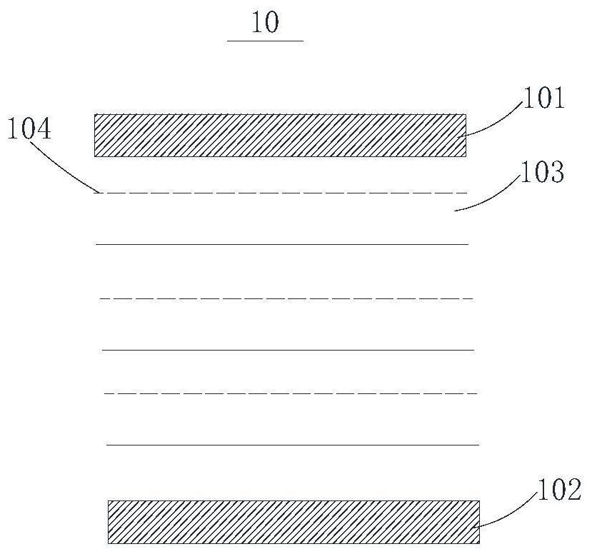 Electrodialysis control method and device and water purifier