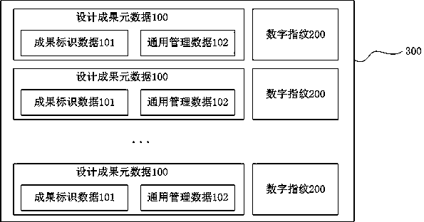 Construction engineering electronic file evidence storage method and system based on block chain technology