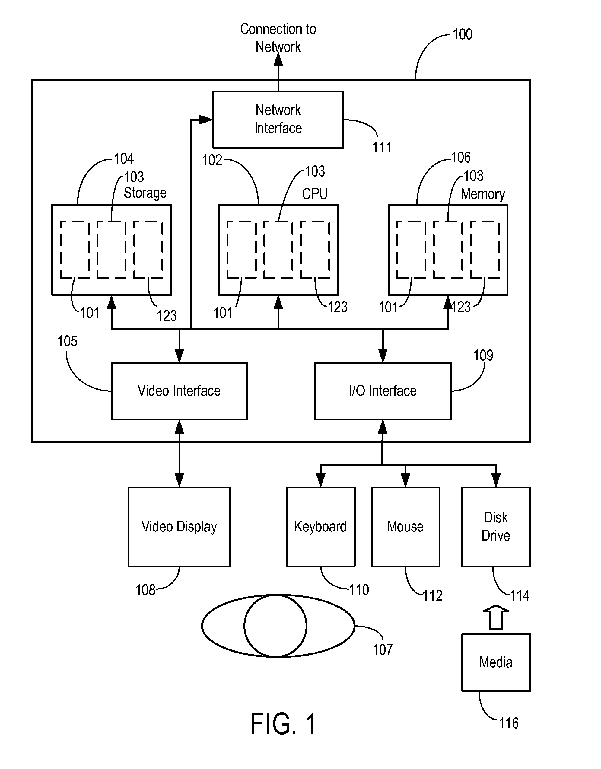 System and method for interaction between users of an online community