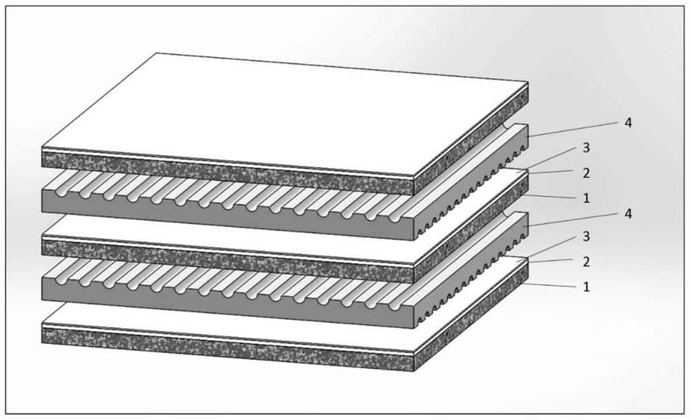 Ceramic materials