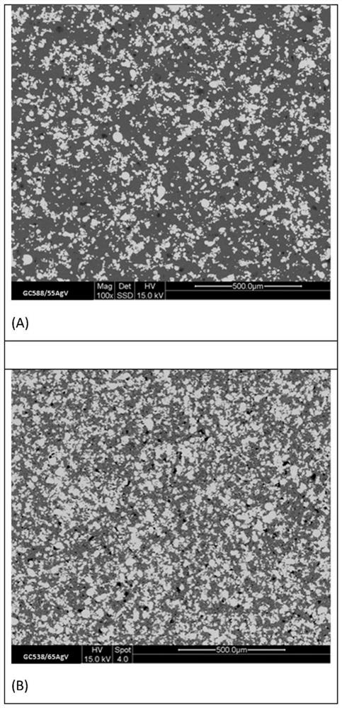 Ceramic materials