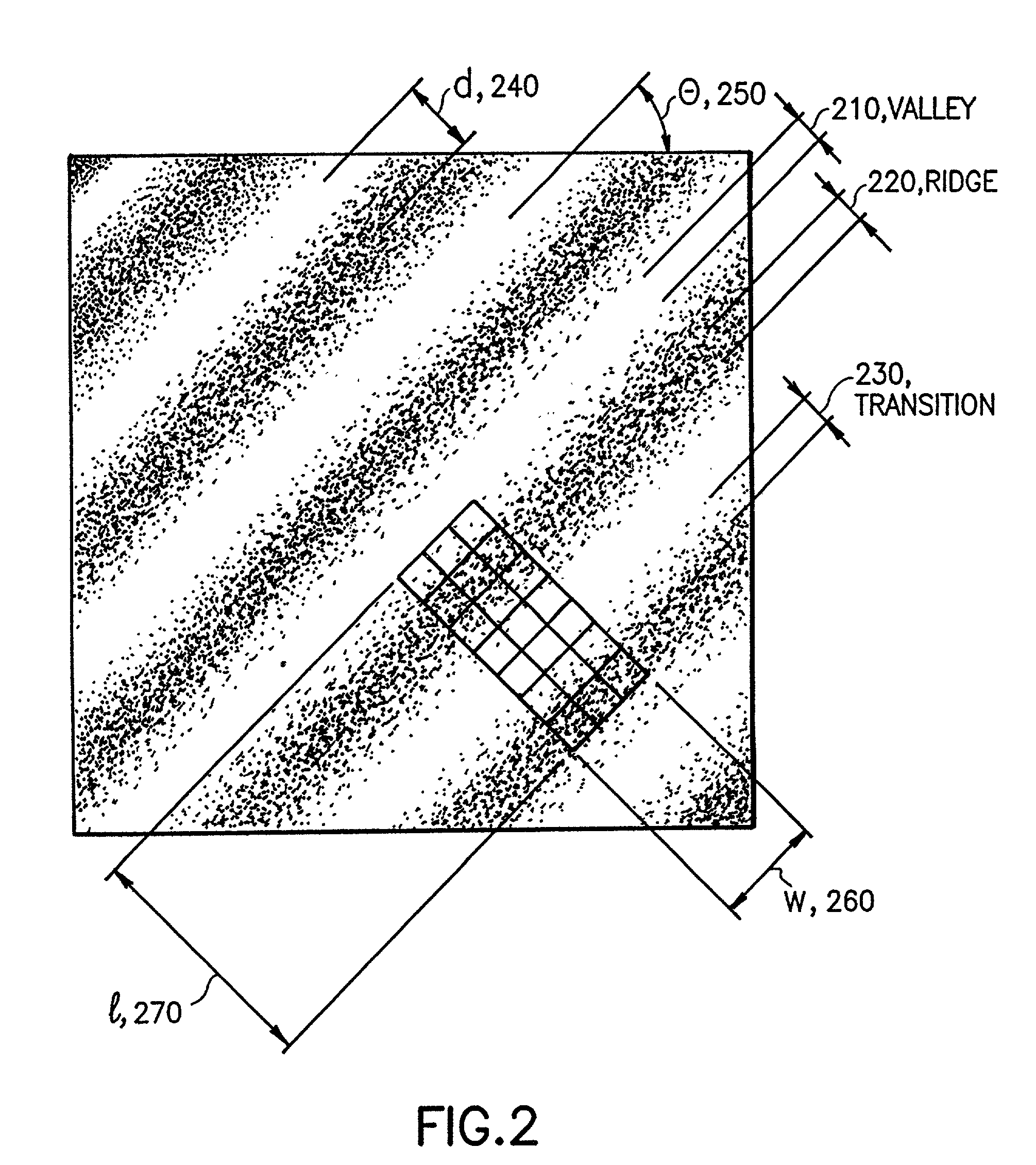 System and method for fingerprint image enhancement using partitioned least-squared filters