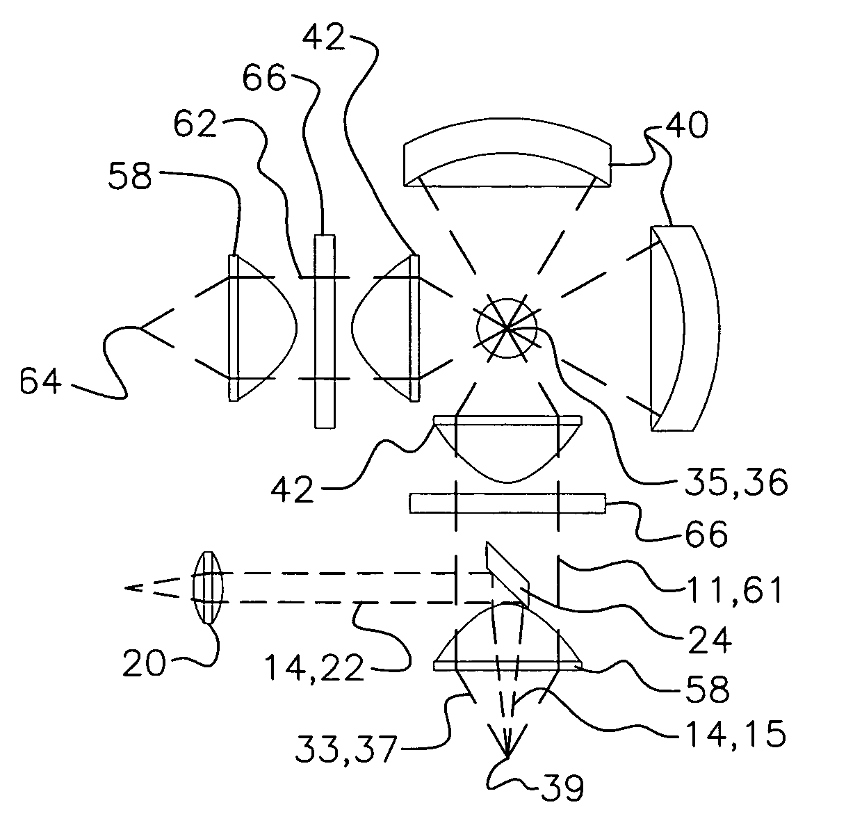Coaxial illuminated laser endoscopic probe and active numerical aperture control
